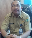 Drs. Marsadani, M.Si