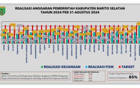 TEPRA 31 Agutus 2024-page-0001
