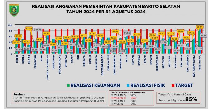 TEPRA 31 Agutus 2024-page-0001