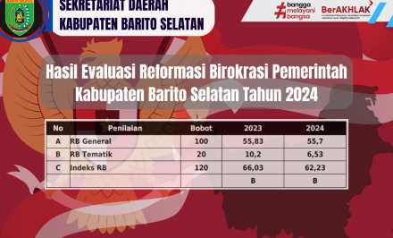 Banner Hasil RB Tahun 2024