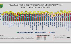 Tepra Tahun 2025-1